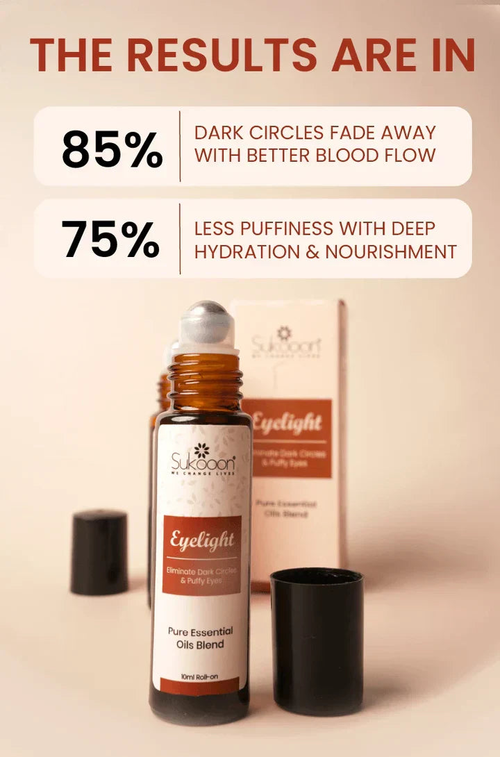 Eyelight Eye Serum - Eliminates Dark Circles & Puffy Eyes
