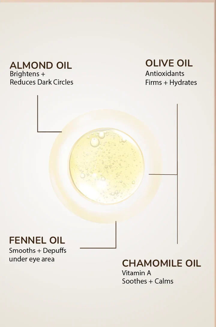 Eyelight Eye Serum - Eliminates Dark Circles & Puffy Eyes